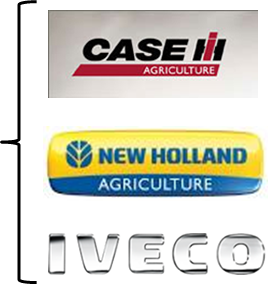 CaseIn_New_Iveco