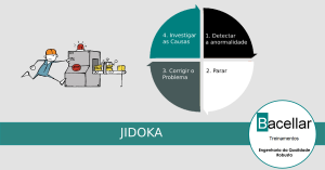 JIDOKA FINAL