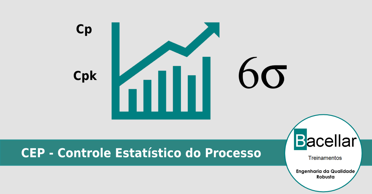 cep portal Bacellar Treinamentos