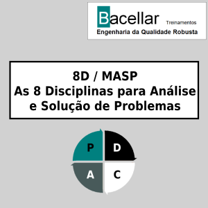 Metodologia 8D - MASP