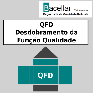 QFD
